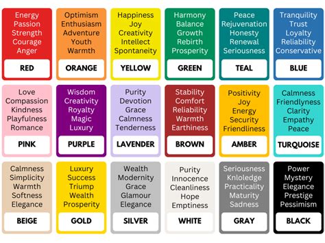 The Role of Semi Magic Chromaddiction in Fashion and Style: How Designers Use Colors to Make a Statement